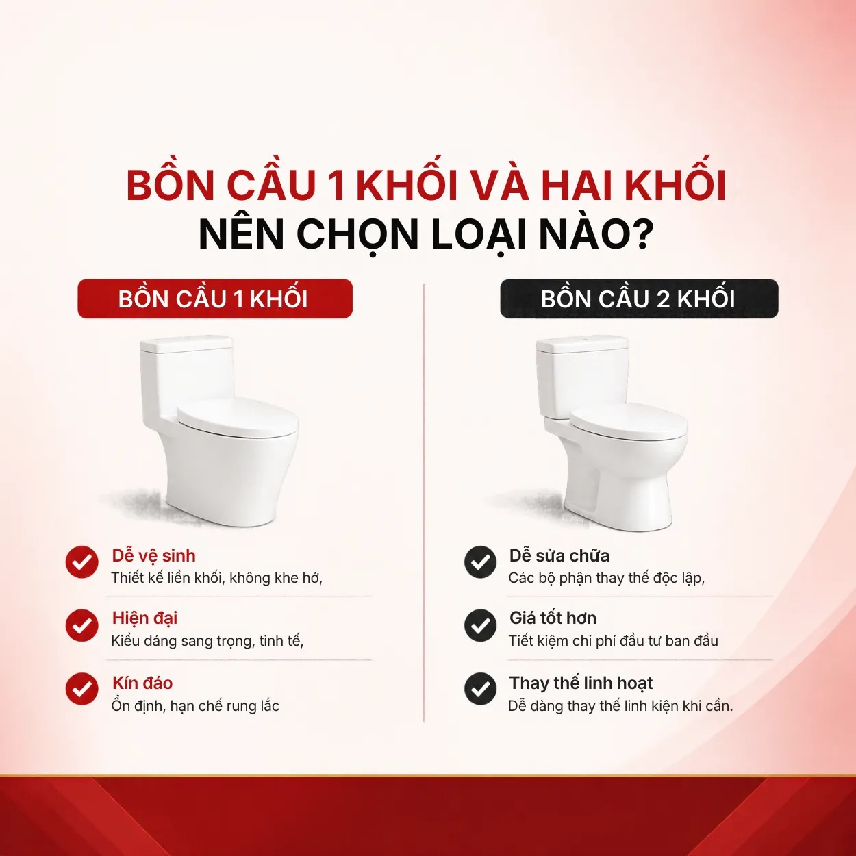 Bồn Cầu Một Khối Và Hai Khối: Nên Chọn Loại Nào?